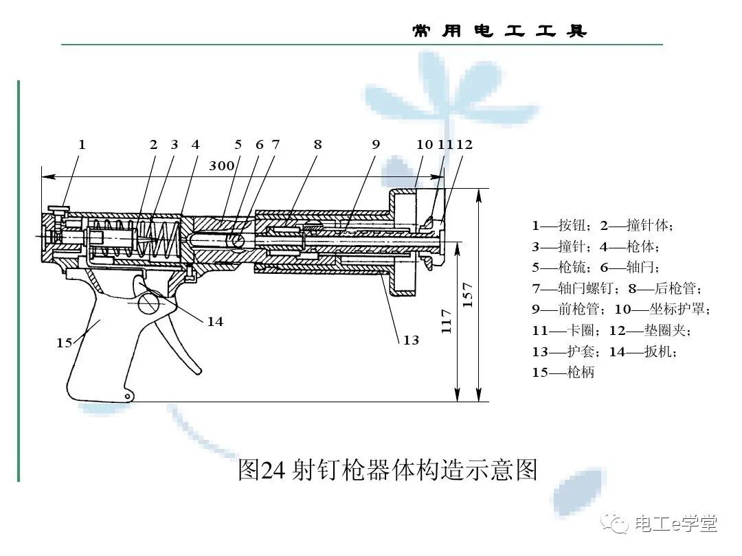 常用电工工具的使用（三）的图53