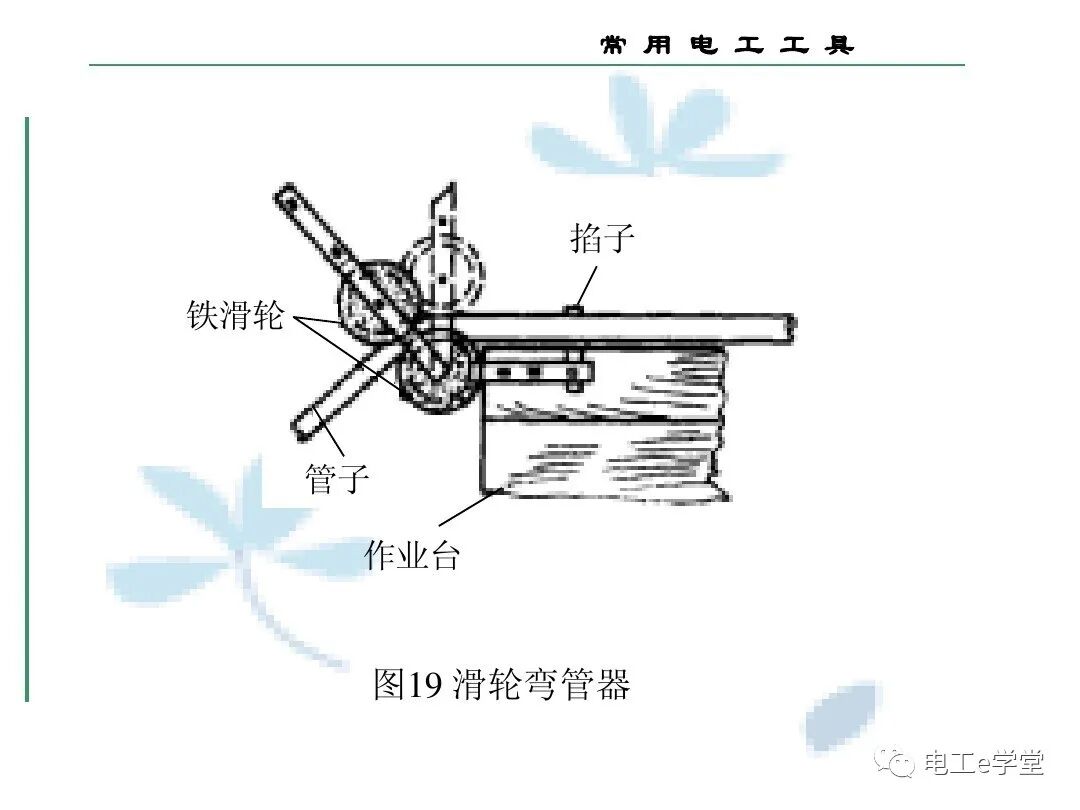 常用电工工具的使用（三）的图45