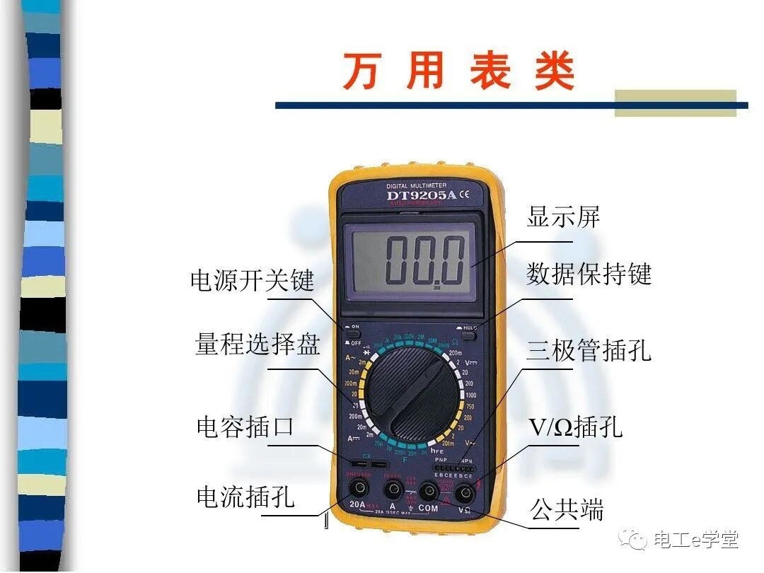 维修电工常用仪表的使用的图1