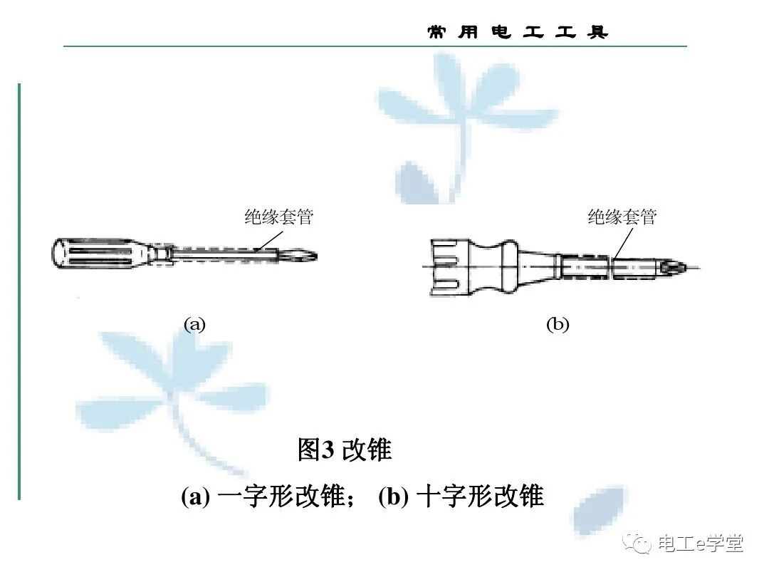 常用电工工具的使用（三）的图11