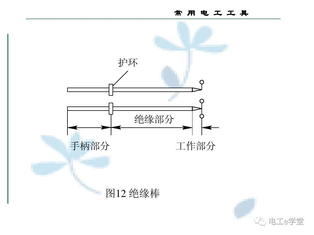 常用电工工具的使用（三）的图33
