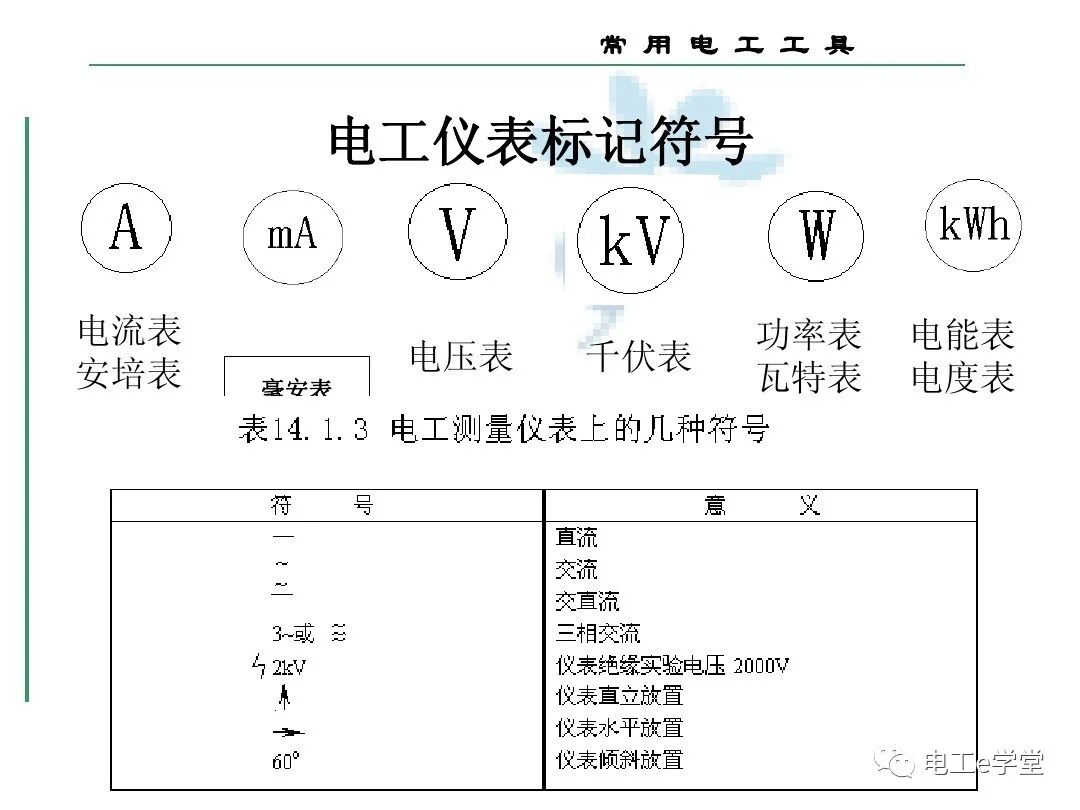 常用电工工具的使用（三）的图7
