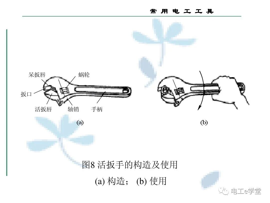 常用电工工具的使用（三）的图24