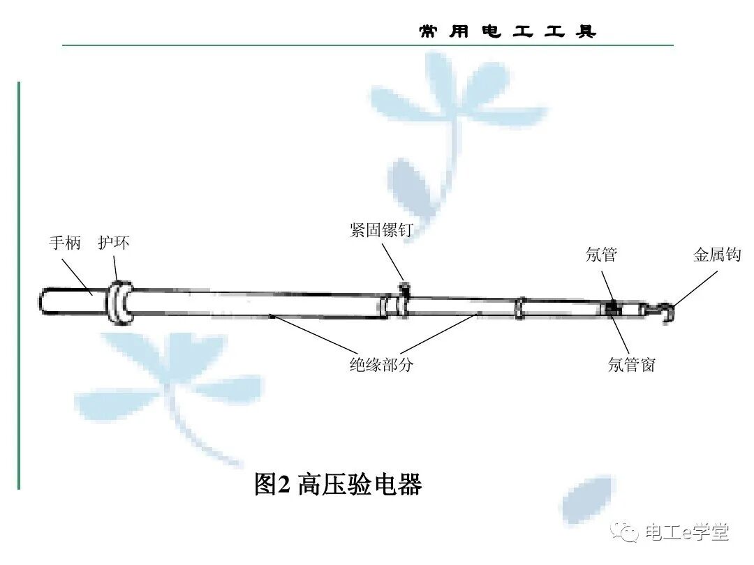 常用电工工具的使用（三）的图9