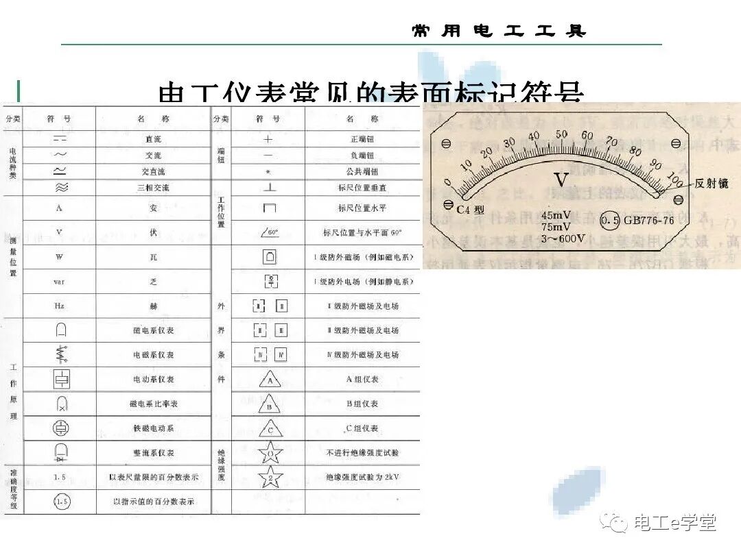 常用电工工具的使用（三）的图6