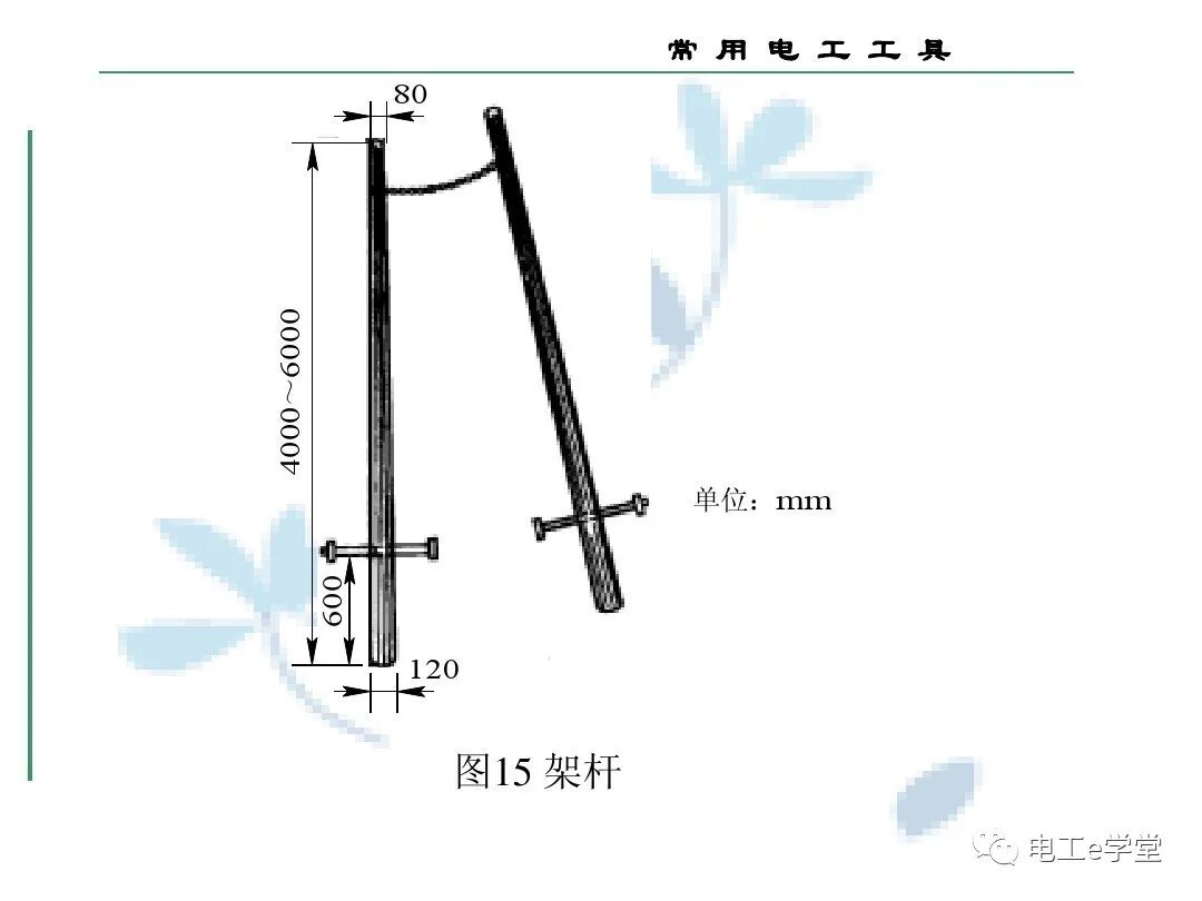 常用电工工具的使用（三）的图39