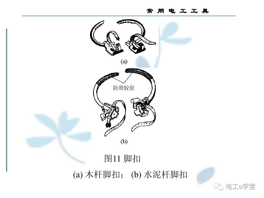 常用电工工具的使用（三）的图29