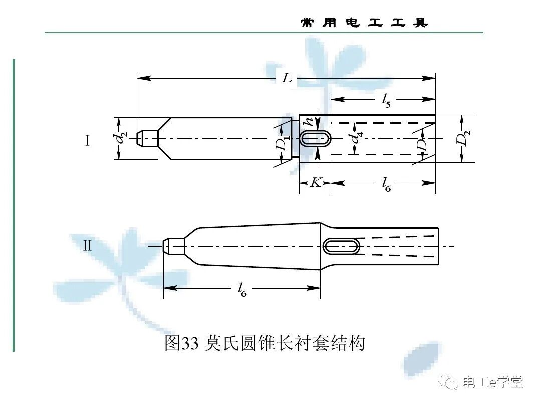 常用电工工具的使用（三）的图72