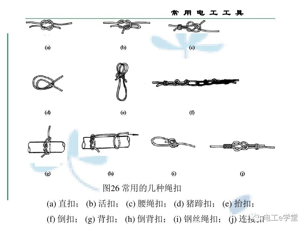 常用电工工具的使用（三）的图59