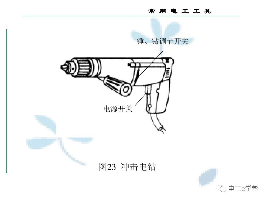 常用电工工具的使用（三）的图51