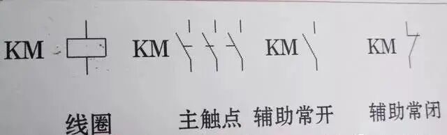 常用低压电器元件基础知识，高级工请绕行！的图1