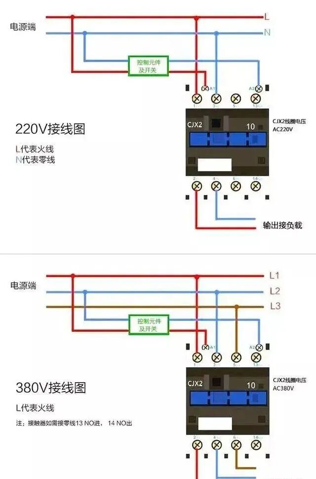 常用低压电器元件基础知识，高级工请绕行！的图2