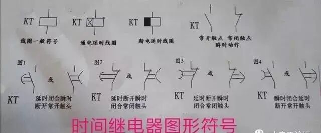 常用低压电器元件基础知识，高级工请绕行！的图13