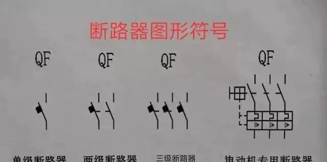 常用低压电器元件基础知识，高级工请绕行！的图17