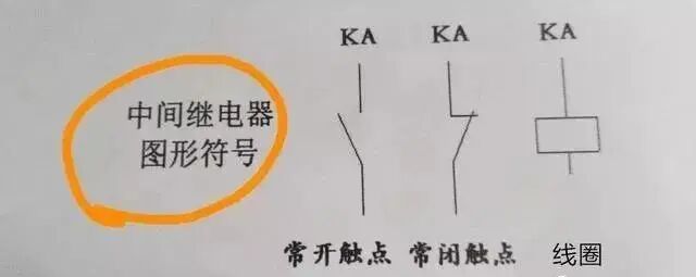 常用低压电器元件基础知识，高级工请绕行！的图8