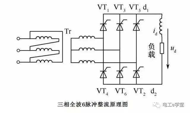 整流變壓器與動力變壓器，到底有啥區(qū)別？的圖1