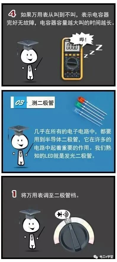 如何使用數字萬用表識別檢測元器件的圖6