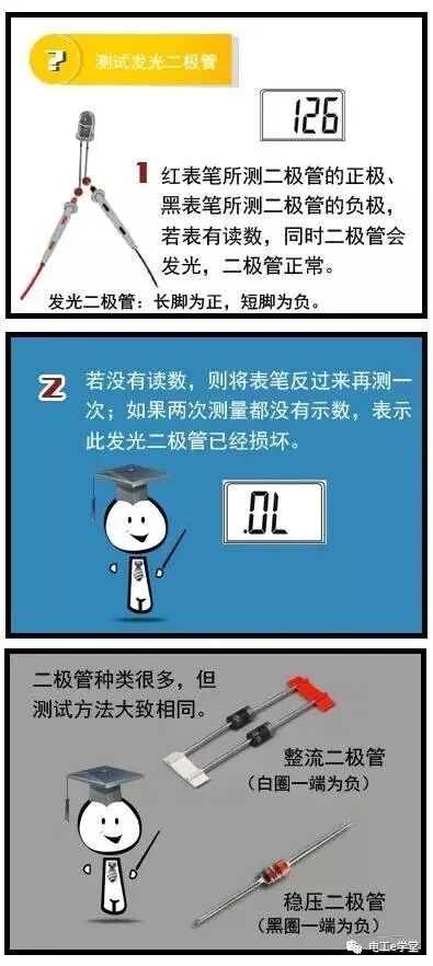 如何使用數字萬用表識別檢測元器件的圖7