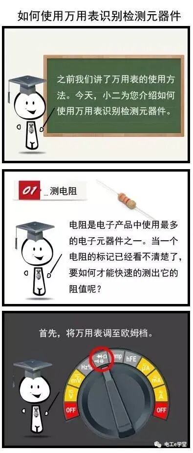如何使用數字萬用表識別檢測元器件的圖1