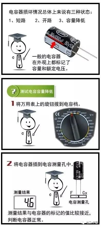 如何使用數字萬用表識別檢測元器件的圖4