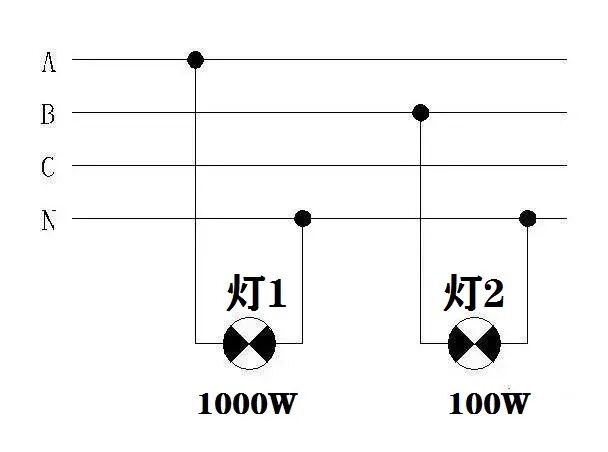 總零線斷線后，為什么會(huì)燒電器，這樣講才算明白！的圖1