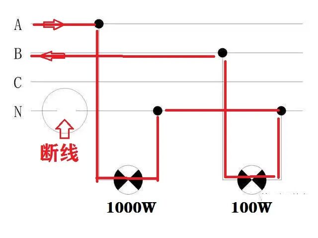 總零線斷線后，為什么會(huì)燒電器，這樣講才算明白！的圖2