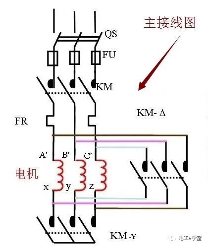 星三角电路启动原理图解的图4