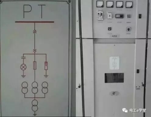 高压开关柜调试步骤，超级详细！的图4