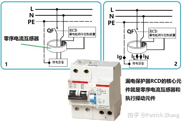 零線不帶電，為什么還要拉一條？直接用地做零線不是更省錢？的圖6