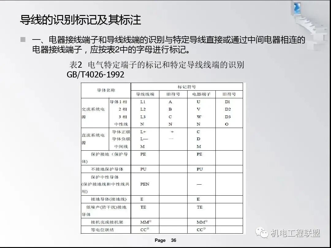電氣識圖基本步驟培訓課件，首次分享！的圖35