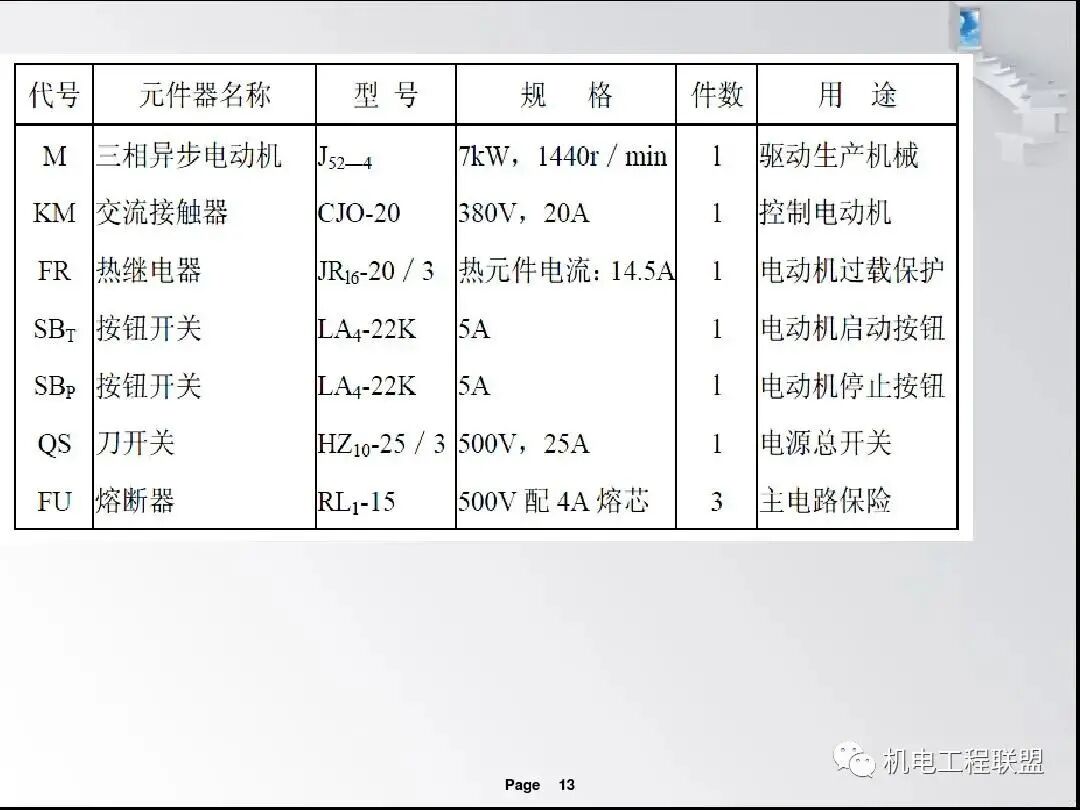 電氣識圖基本步驟培訓課件，首次分享！的圖12