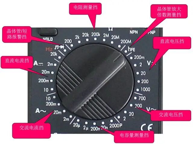 万用表如何使用？一文全了解！附上万用表使用的3点经验的图10