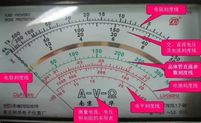 万用表如何使用？一文全了解！附上万用表使用的3点经验的图4