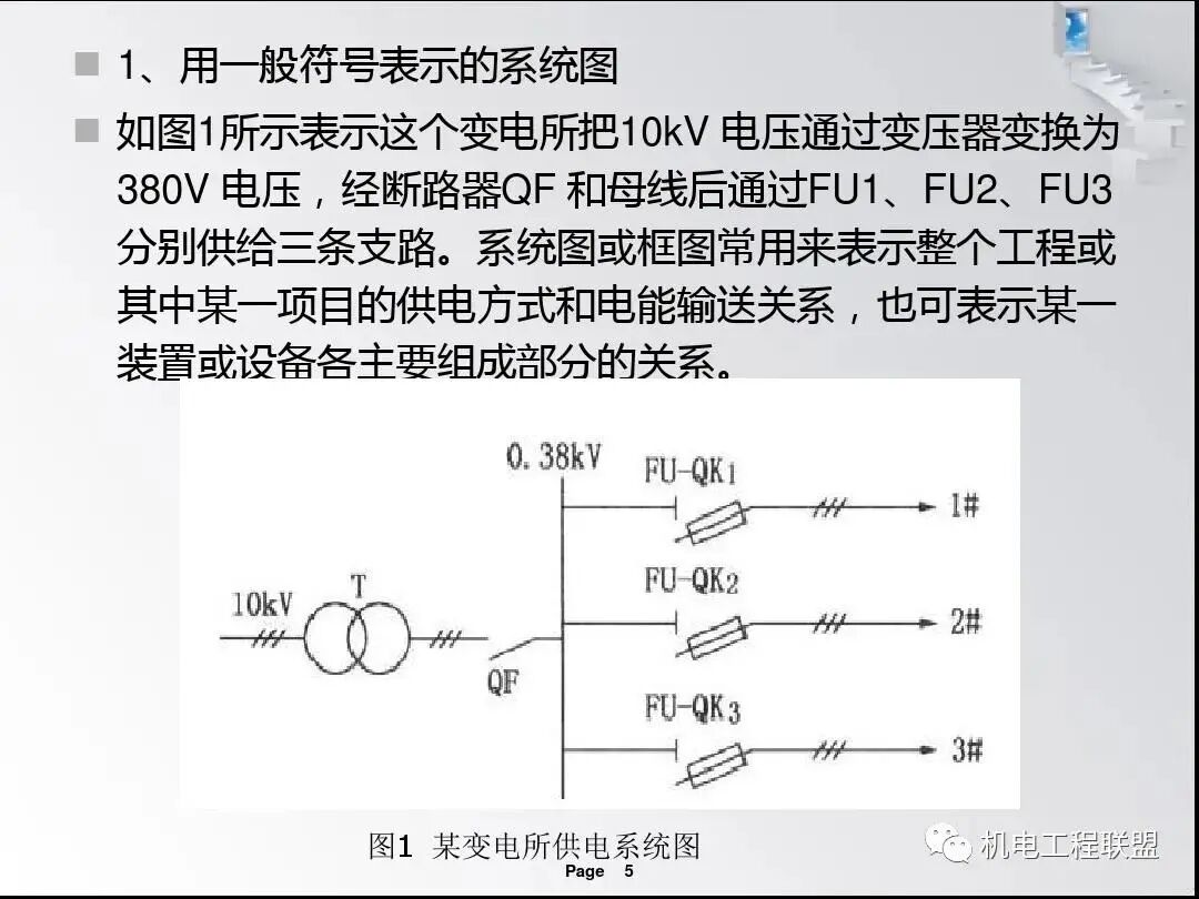 電氣識圖基本步驟培訓課件，首次分享！的圖4