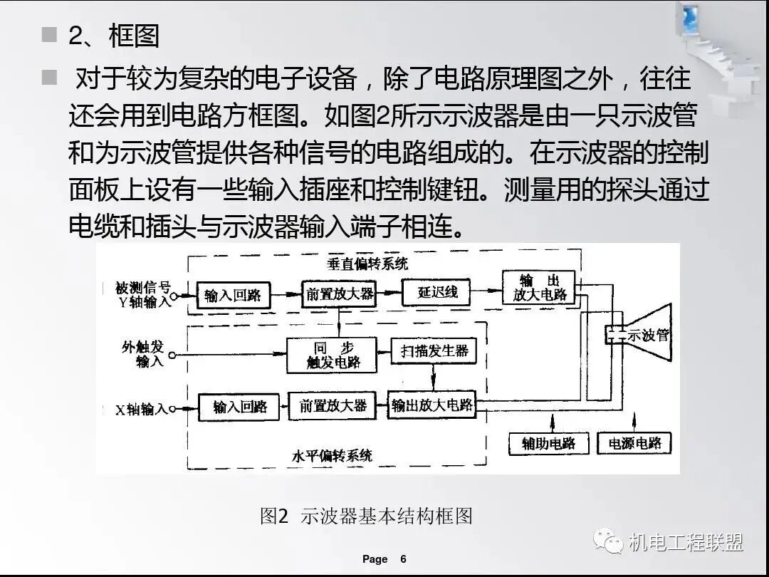 電氣識圖基本步驟培訓課件，首次分享！的圖5