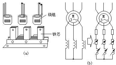 频敏变阻器启动控制原理是什么?频敏变阻器的结构特征的图2