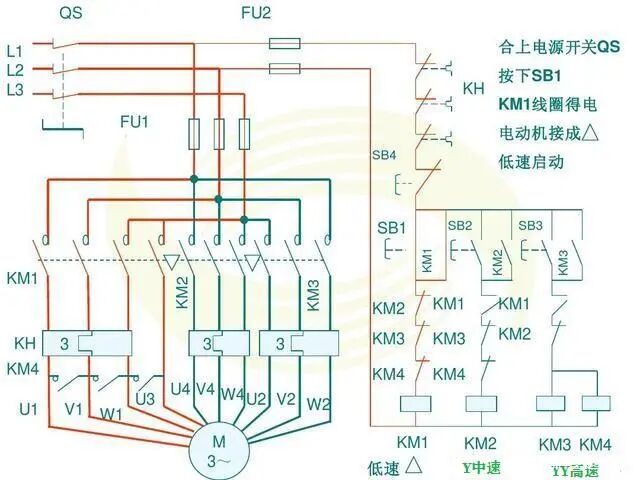 三相交流双速、三速电动机控制原理与接线图分析的图7