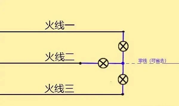 如果只有三根火線，沒有零線和地線，能使220的燈泡工作嗎，需要注意些什么？的圖2