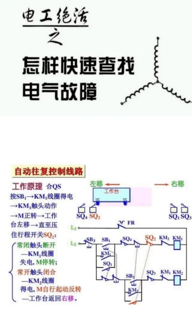電氣維修人員最怕的是什么？電氣軟故障，是你怎么查！的圖1