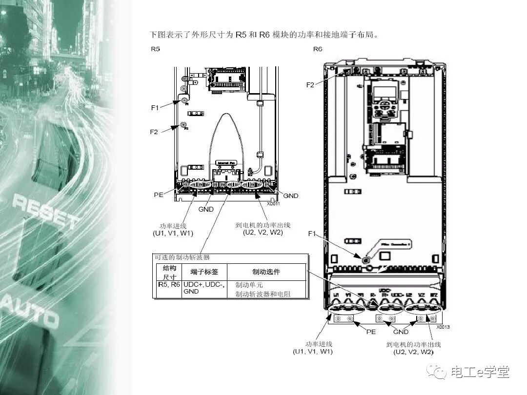 ACS510系列变频器简单应用培训的图8
