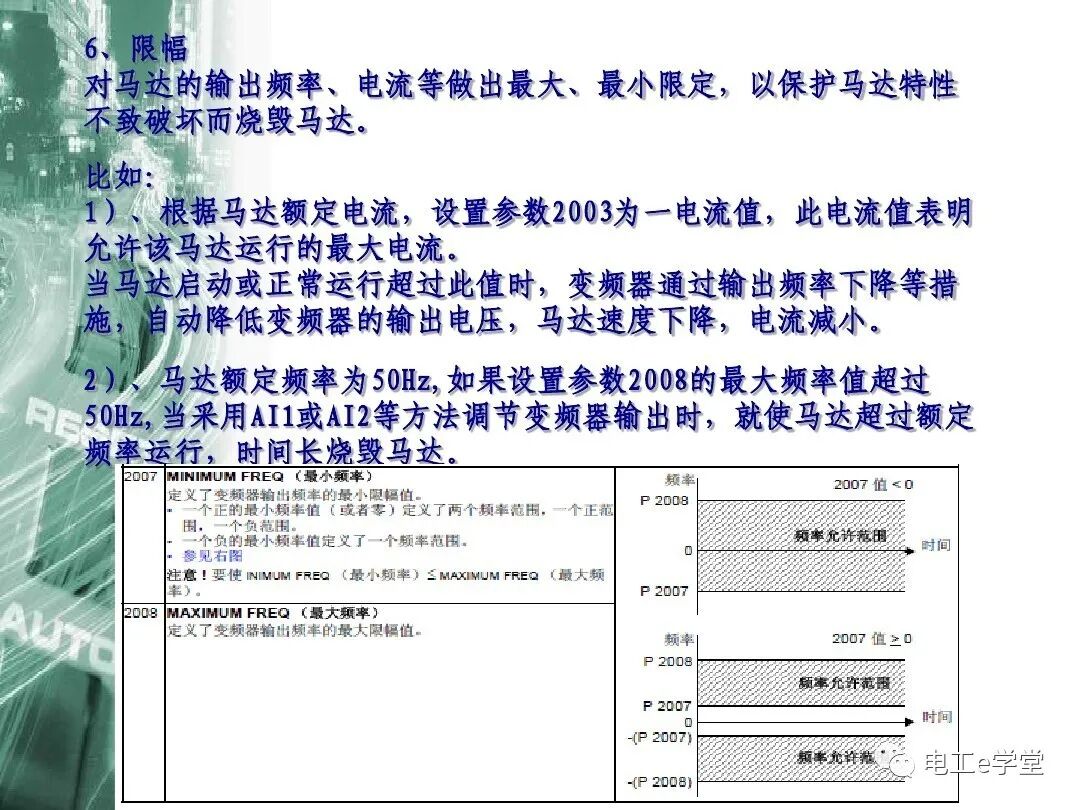 ACS510系列变频器简单应用培训的图26