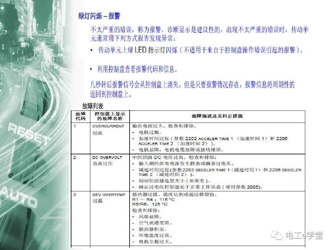 ACS510系列变频器简单应用培训的图29