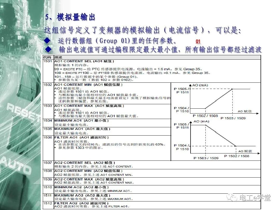 ACS510系列变频器简单应用培训的图25