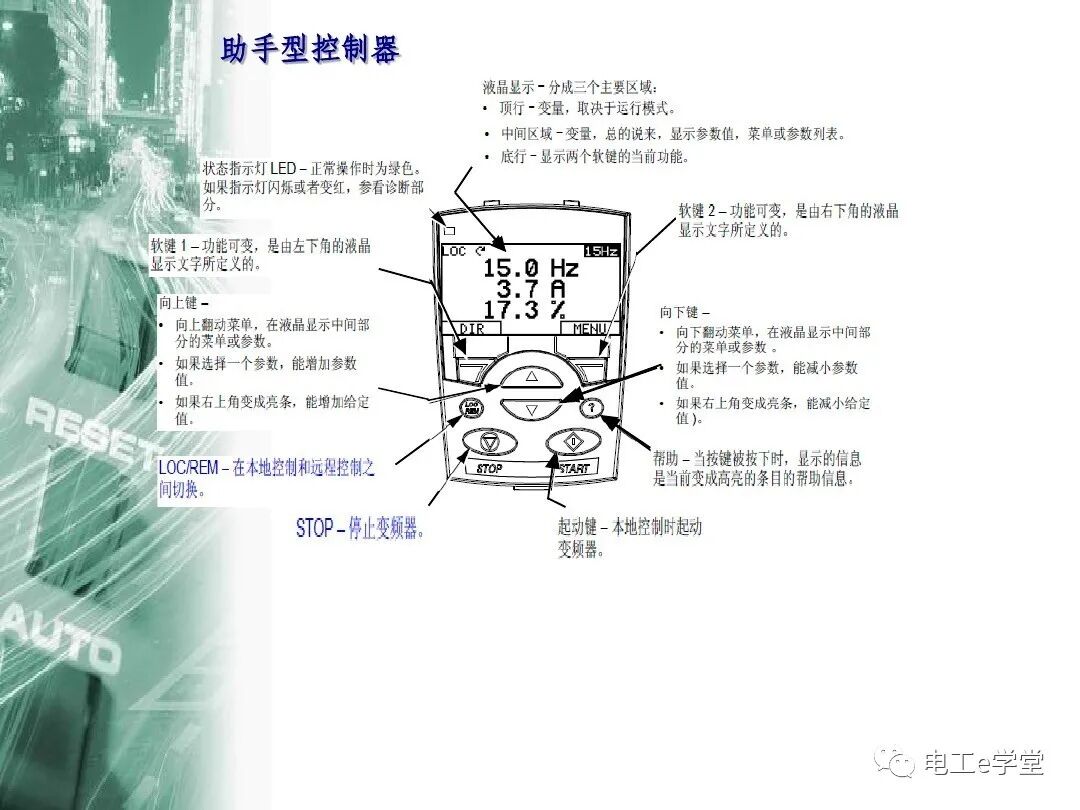 ACS510系列变频器简单应用培训的图13