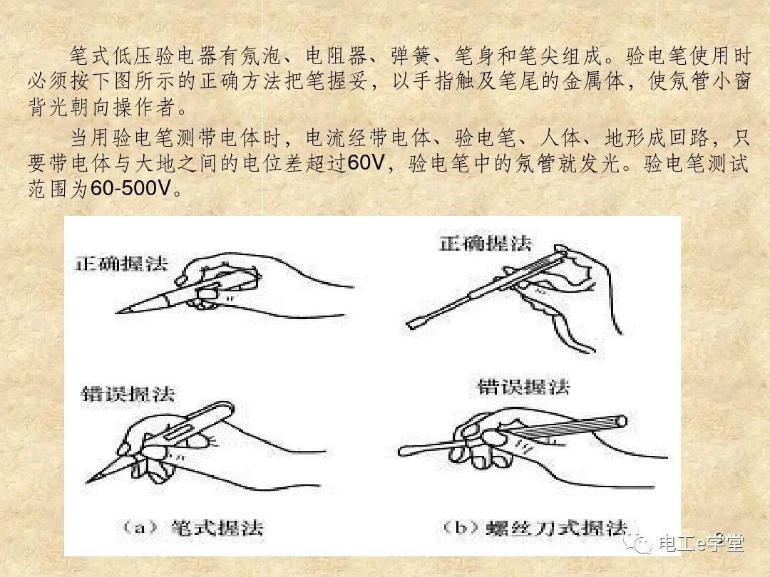 常用电工工具的使用（一）的图3