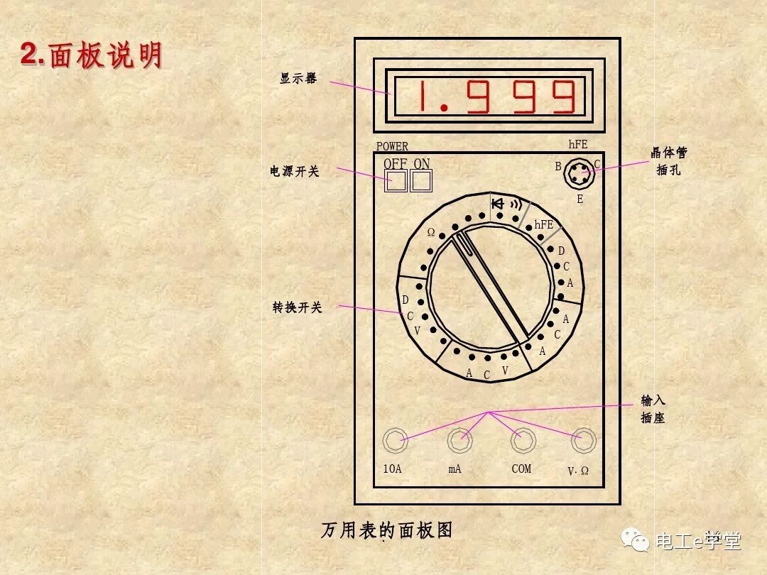 常用电工工具的使用（一）的图14