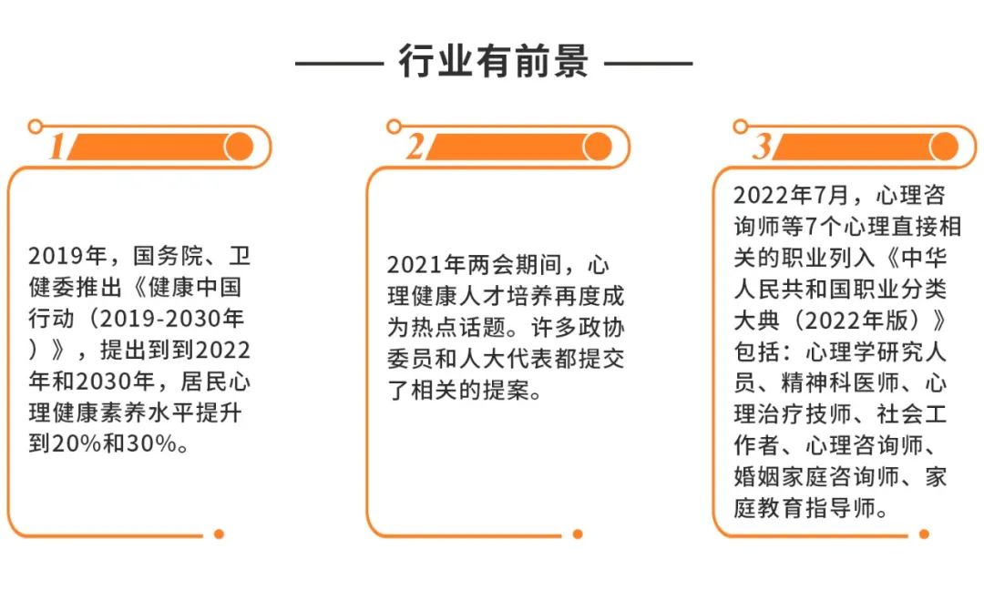 【诚招项目合作】中国心理卫生协会心理咨询师专业技能培训项目