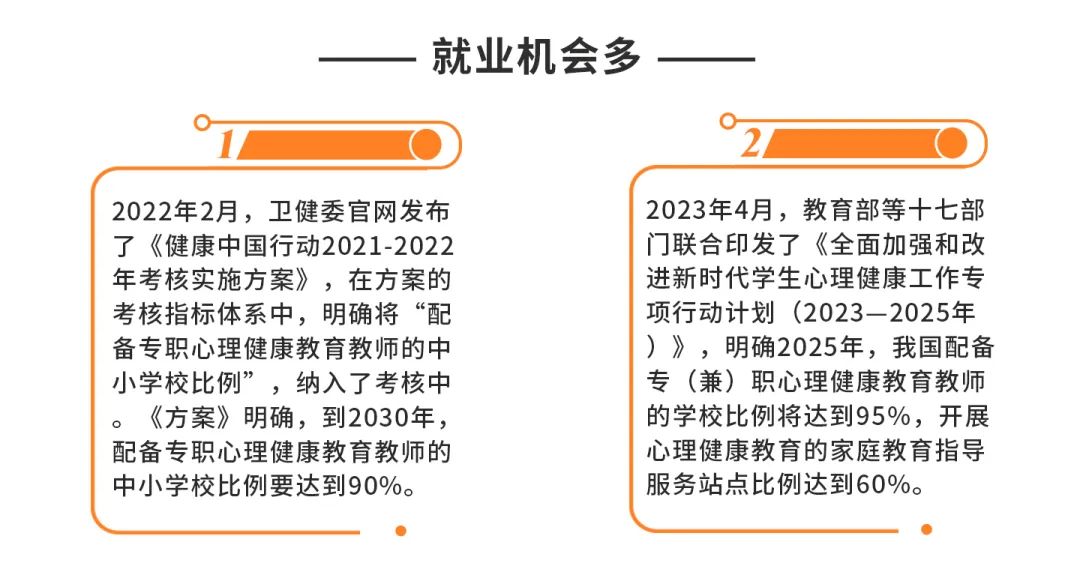 【诚招项目合作】中国心理卫生协会心理咨询师专业技能培训项目