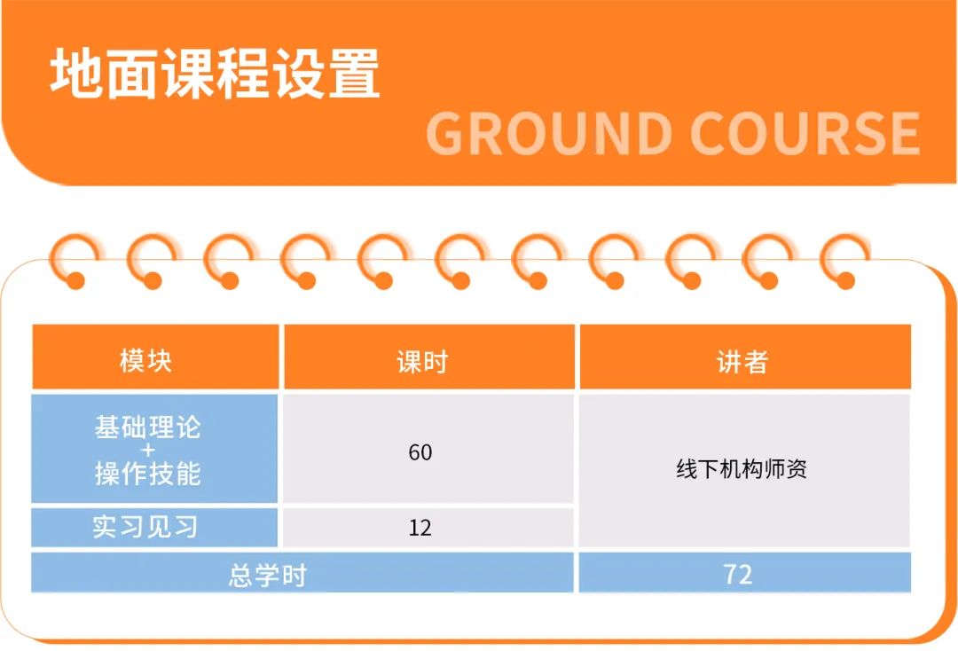 【诚招项目合作】中国心理卫生协会心理咨询师专业技能培训项目