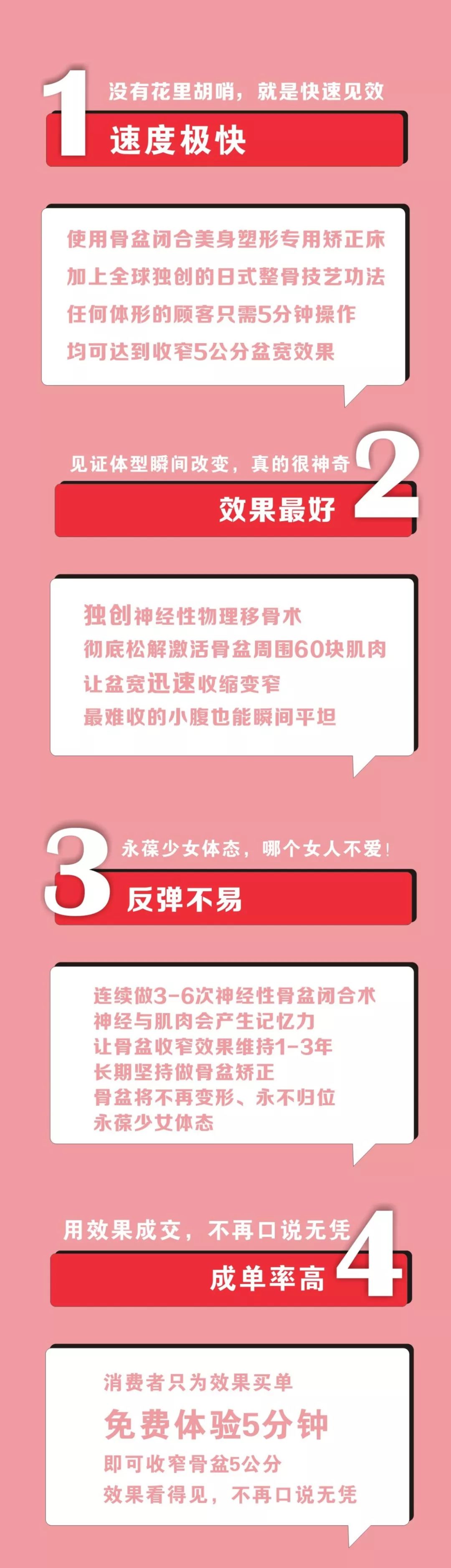 东京已破5000家 永葆少女体态的秘术 5天闭门课程 学习美业升单新品项 骨雕骨气整形 微信公众号文章阅读 Wemp